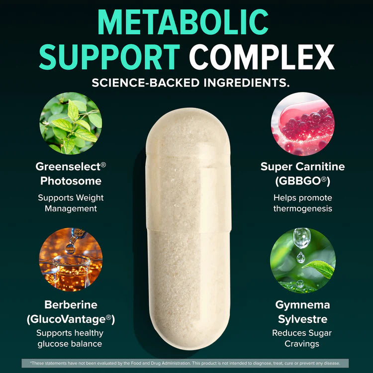 GLP1+ Control Nutrex